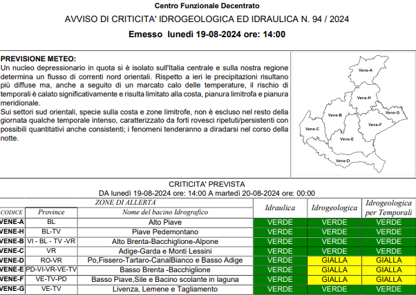 METEO: rischio di temporali in progressivo calo